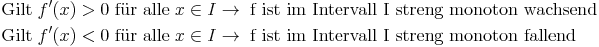 \begin{align}
\text{Gilt} &\ f'(x) > 0\ \text{für alle}\ x \in I \rightarrow\ \text{f ist im Intervall I streng monoton wachsend} \\
\text{Gilt} & \ f'(x) < 0\ \text{für alle}\ x \in I \rightarrow\ \text{f ist im Intervall I streng monoton fallend} \\
\end{align}