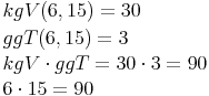 \begin{align} & kgV (6, 15) = 30 \\ & ggT (6, 15) = 3 \\ & kgV \cdot ggT = 30 \cdot 3 = 90 \\ & 6 \cdot 15 = 90 \\ \end{align}